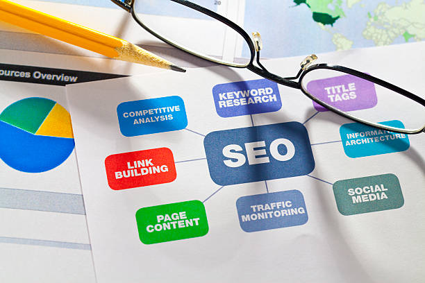 How Content Moderation Services Can Protect Your Brand’s Online Presence How Content Moderation Services Can Protect Your Brand’s Online Presence