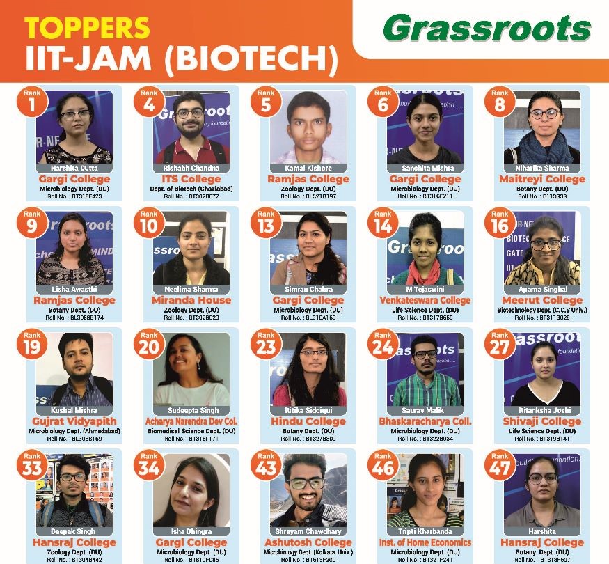 CSIR NET Life Science Coaching in Delhi